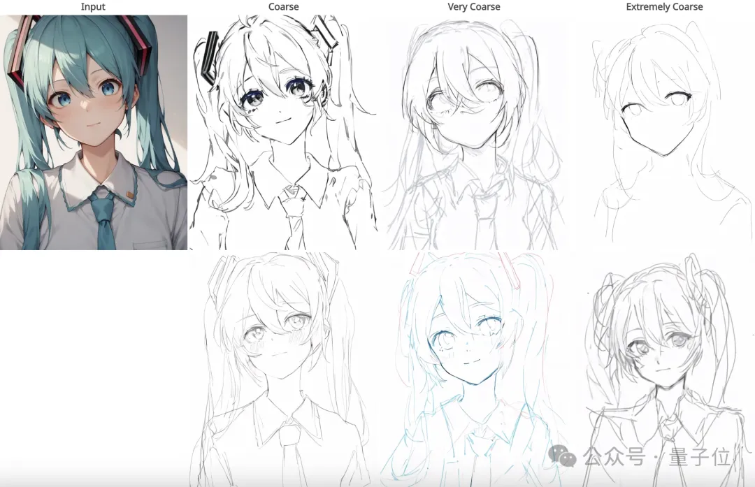 ControlNet作者新項目爆火：僅一張圖生成25秒繪畫全過程！不到一天GitHub攬星600+