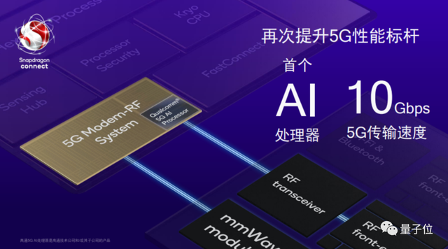 驍龍咣咣咣三腳，再次改寫格局