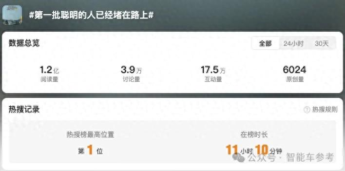 VLA改寫智駕競速規則,英偉達加持,黑馬玩家4個月撬走10%份額