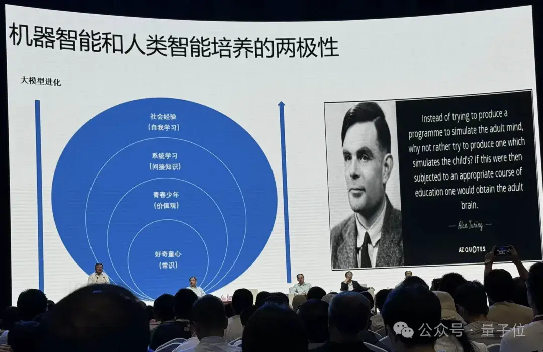 港大馬毅:大模型長期沒有理論就像盲人摸象;大佬齊聚談AI下一步