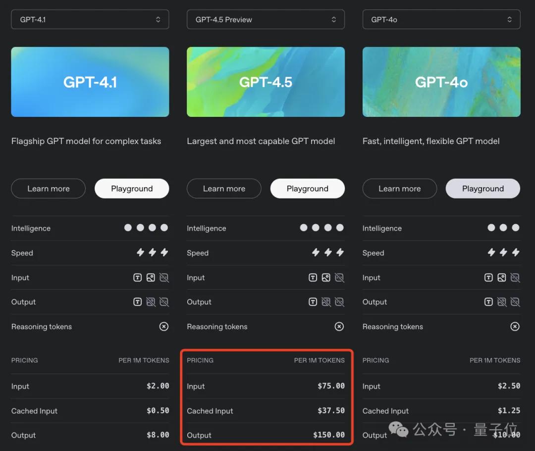 GPT-4.1淘汰了4.5!全系列百萬上下文,主打一個性價比