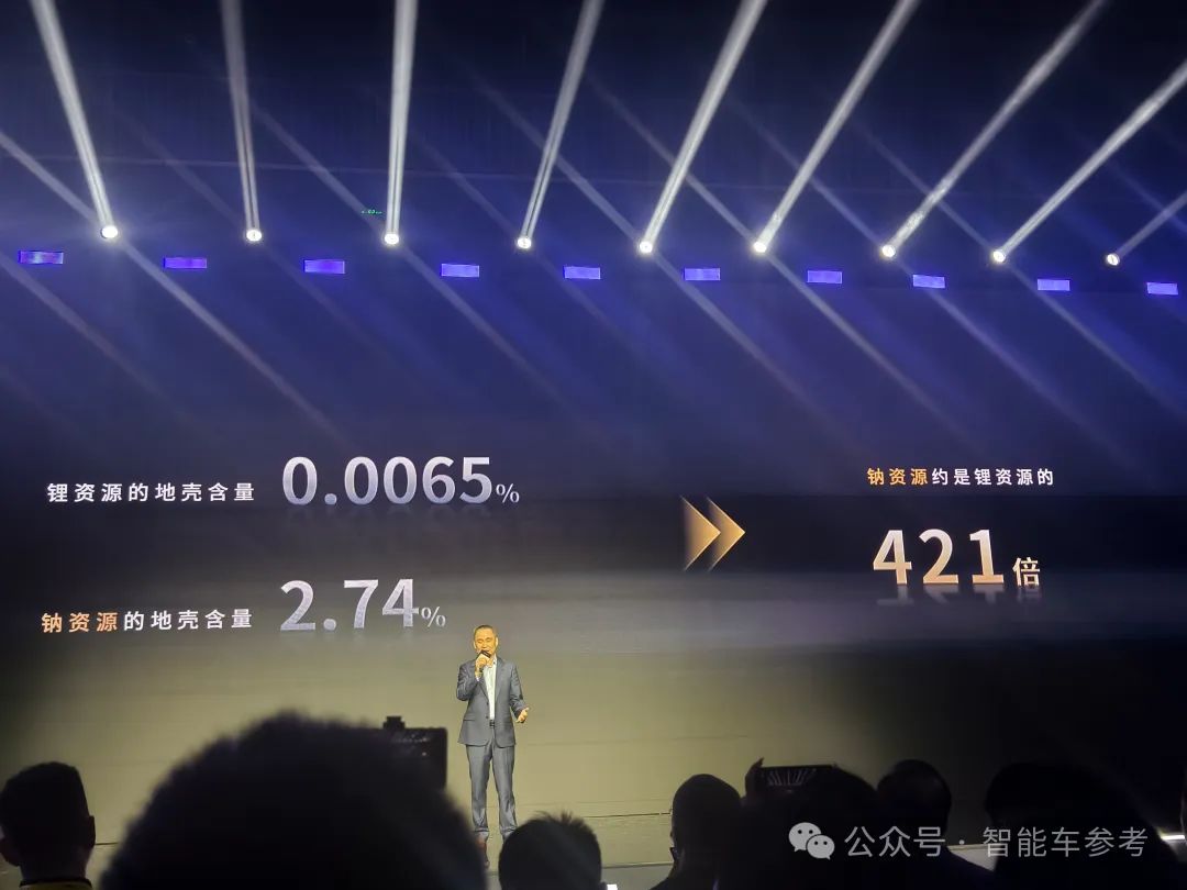 寧德時代也搞“增程”了,小米SU7同級轎車續航1500公里