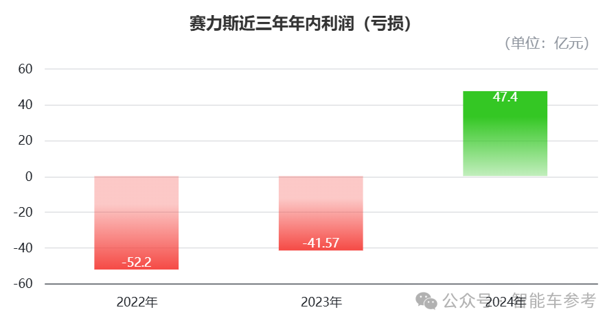 最強華為概念股沖刺香港IPO!市值2000億