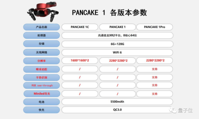 連微信都在搞,XR再不了解就來不及了
