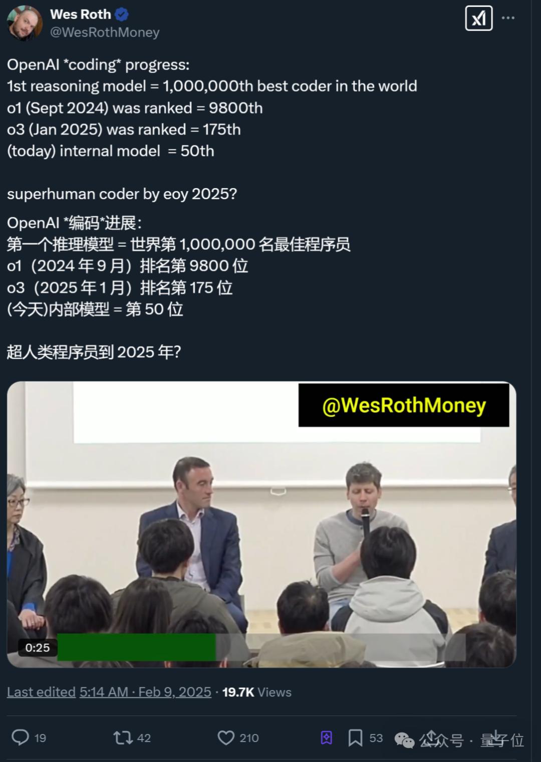 OpenAI內部模型曝光！編程能力躋身全球Top50程序員，年底不再有人類對手