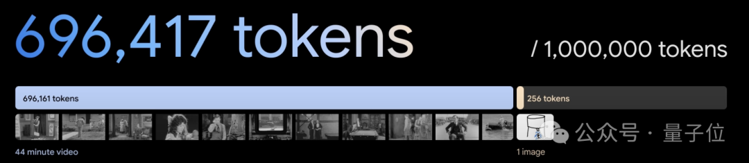 谷歌全新大模型突然發布!百萬上下文,僅靠提示學會新語言