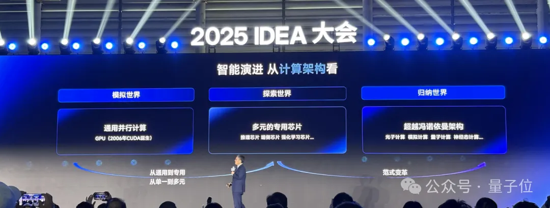 沈向洋解讀AI演進五大維度!IDEA研究院發布“萬物可抓取”模型,GPU渲染器打破國外壟斷