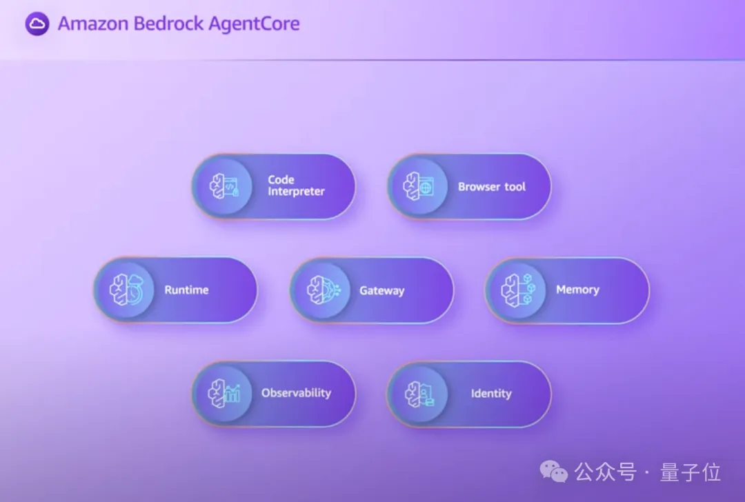 云計(jì)算一哥,剛剛重新定義了AI Agent的玩法