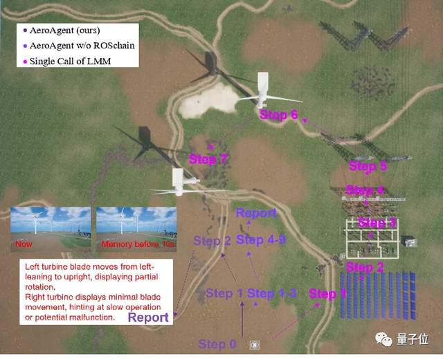 讓大模型操縱無人機，北航團隊提出具身智能新架構