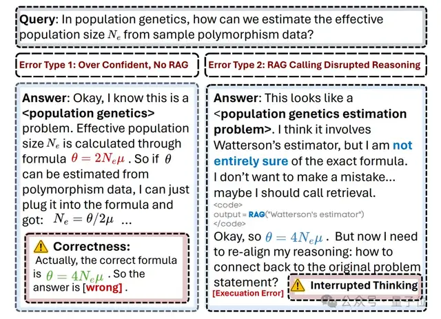 HLE首次突破60分!Eigen-1基于DeepSeek V3.1領(lǐng)先GPT-5