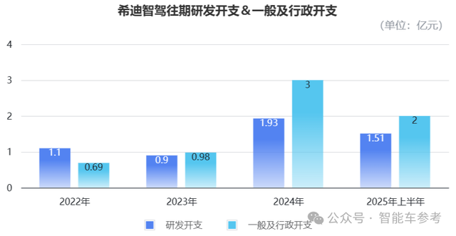 “大疆教父”李澤湘敲鐘IPO，市值112億！