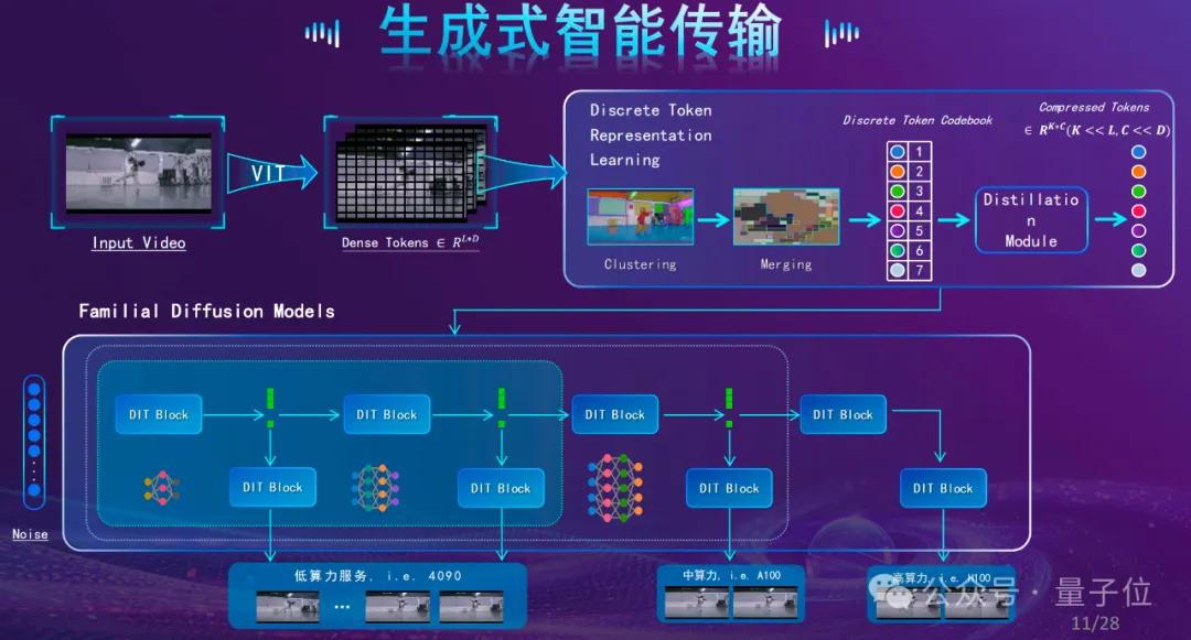 萬萬沒想到,這家央企竟讓香農和圖靈又“握了一次手”