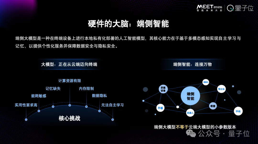 為Token付費是一件很愚蠢的事情,用戶應該為智能付費丨RockAI劉凡平@MEET2026