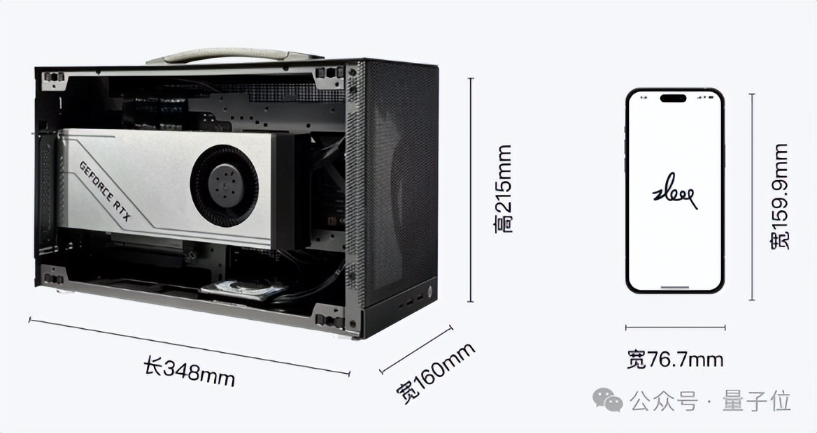 @CEO,你的下一個私人助理何必是人類