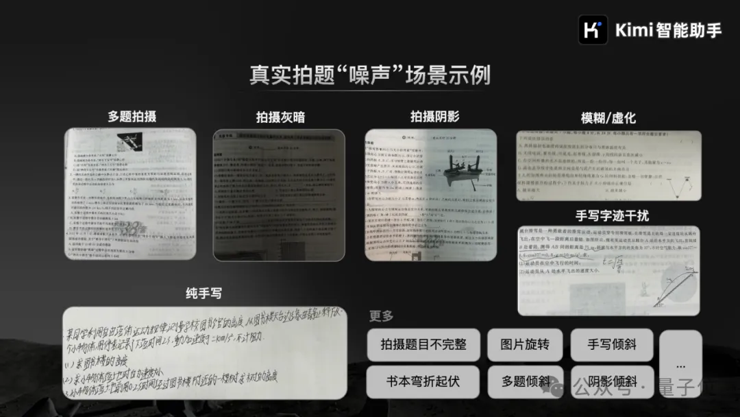 Kimi版o1實裝上線，這里是我們的一手測試↑