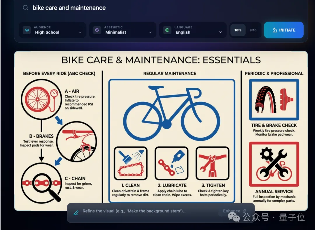 Nano Banana Pro上線!集成Gemini 3與Veo 3,谷歌不給競爭對手喘息機會