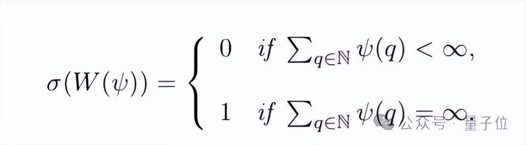蘇州大學(xué)首篇數(shù)學(xué)四大刊!解決了40年未決的丟番圖逼近問題