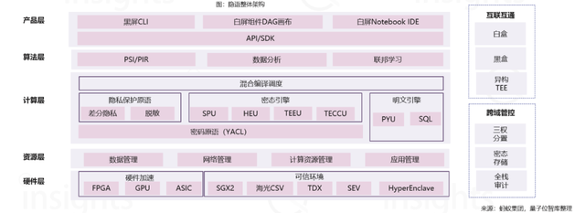 WAIC十大AI商業落地趨勢:大模型新玩家融資難度升級,云計算洗牌戰來了