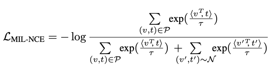 CVPR2023｜小紅書提出 OvarNet 模型：開集預測的新SOTA，“萬物識別”有了新玩法