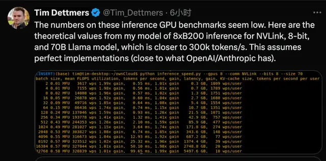 一張頂20張H100！首款大模型專(zhuān)用芯片挑戰(zhàn)英偉達(dá)，哈佛輟學(xué)華人創(chuàng)辦