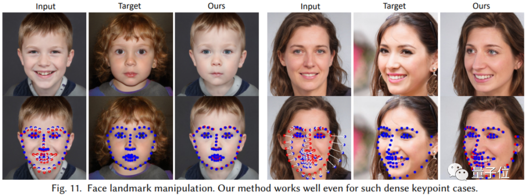 讓GAN再次偉大！拽一拽關(guān)鍵點(diǎn)就能讓獅子張嘴&大象轉(zhuǎn)身，湯曉鷗弟子的DragGAN爆火，網(wǎng)友：R.I.P. Photoshop
