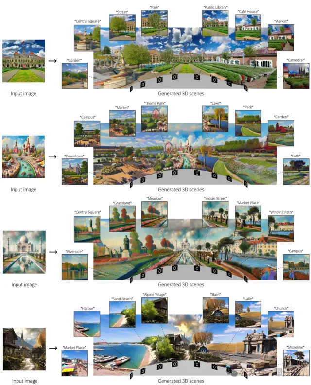 10秒創造一個世界！吳佳俊團隊新作實時交互式3D世界生成