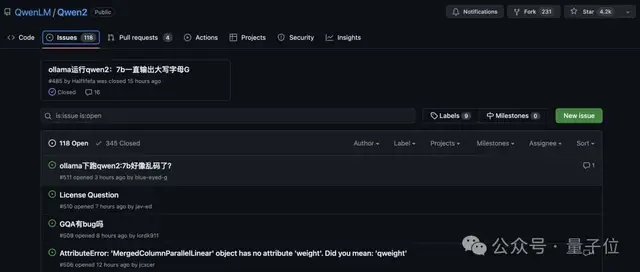 開源超閉源!通義千問Qwen2發布即爆火,網友:GPT-4o危