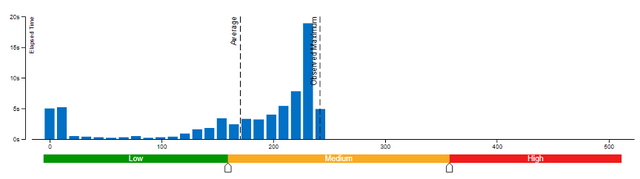 一個簡單模型就讓ChatGLM性能大幅提升 | 最“in”大模型