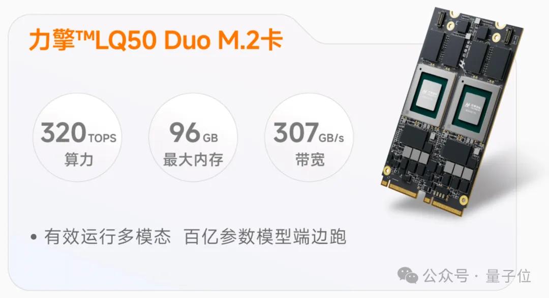 最高能效比！他又死磕“存算一體”2年，拿出全新端邊大模型AI芯片