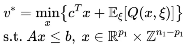 最高提速1440倍!15秒用GCN搞定隨機規(guī)劃,中科院自動化所新成果入選ICML 24