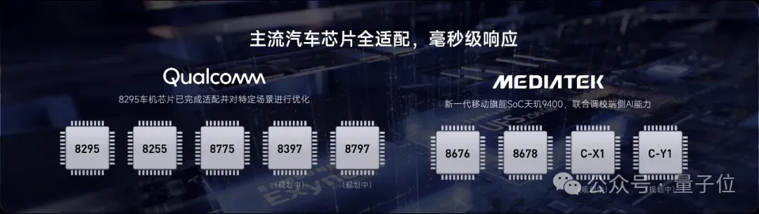 智能車速度刷新：僅10個月，首個純端側大模型上車量產！