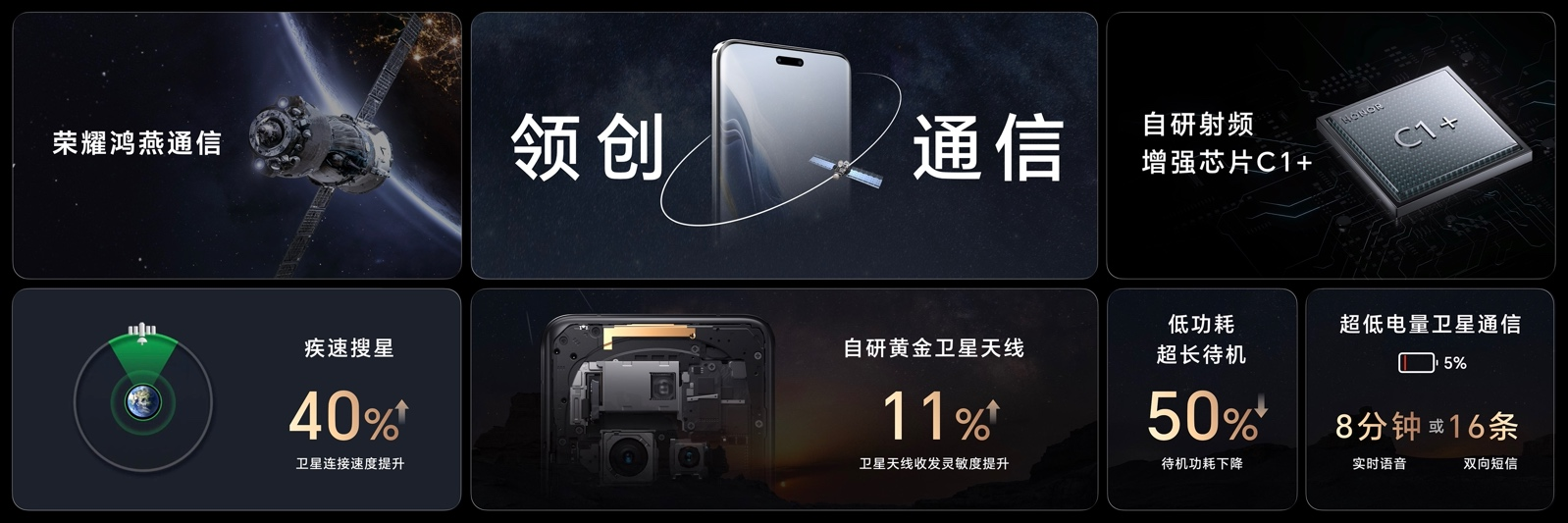 榮耀Magic6系列4399元起!任意門開啟應用生態全新體驗