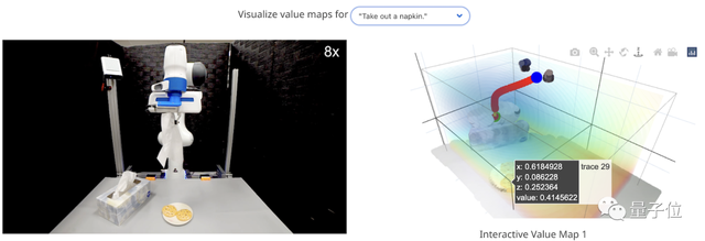 李飛飛「具身智能」新成果！機(jī)器人接入大模型直接聽(tīng)懂人話