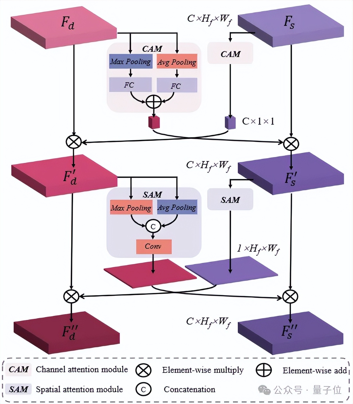 透明物體也能被機器人抓起來了，單目的那種 | ICRA 2025