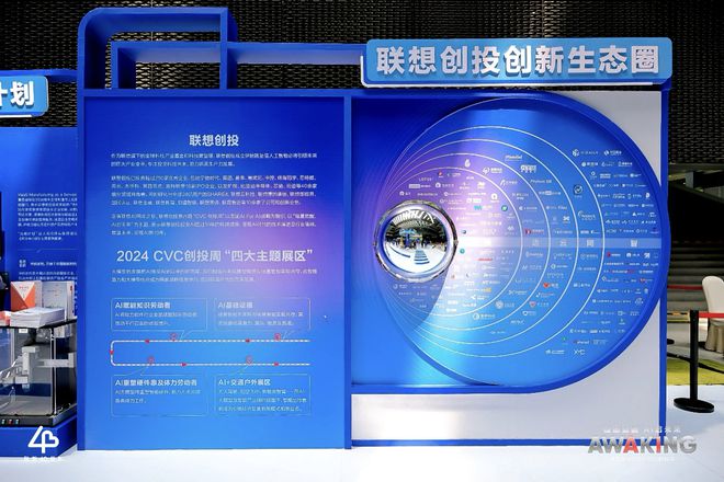 硅基覺醒,AI啟未來 聯想創投2024 CVC創投周