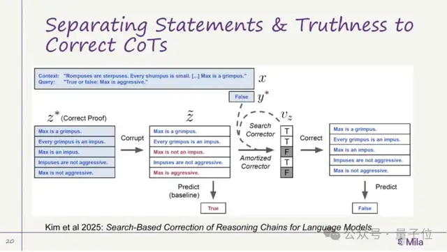 圖靈獎得主Bengio：AI為了“活下去”，對人類指令陽奉陰違
