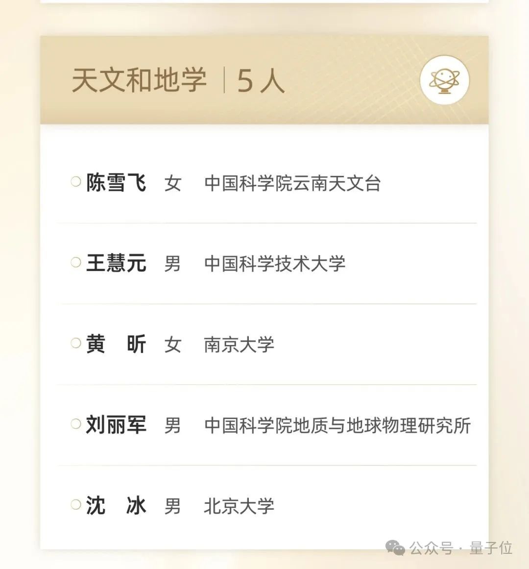 人均300萬的青年科學(xué)家大獎“男女條件不平等”?顏寧解釋了