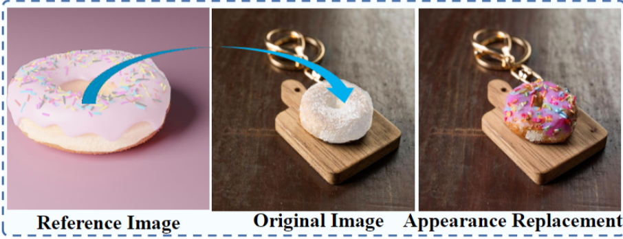 北大團(tuán)隊用Diffusion升級DragGAN,泛化更強(qiáng)生成質(zhì)量更高,點一點「大山拔地而起」