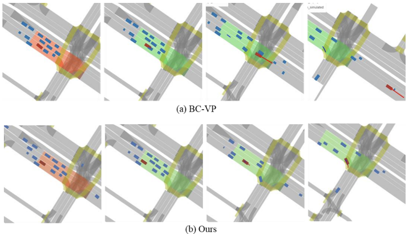 毫末智行論文首次入選IEEE TIV：認知模型領域取得突破