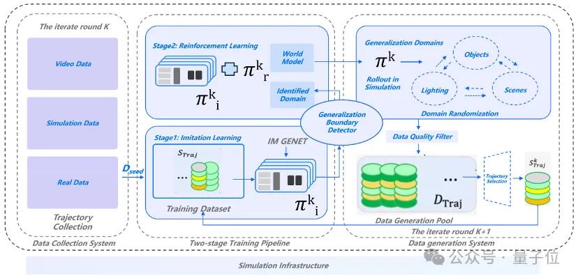 00后投身具身智能創(chuàng)業(yè),劍指機(jī)器人界「Model 3」!已推出21個(gè)自由度靈巧手