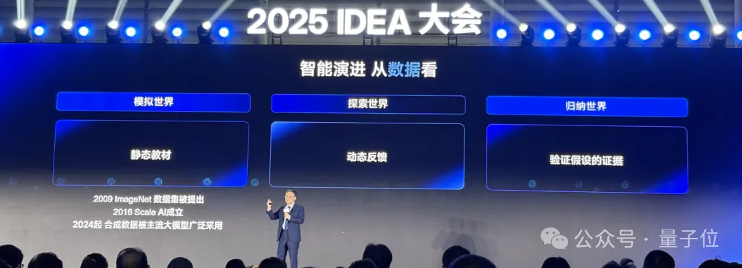 沈向洋解讀AI演進五大維度!IDEA研究院發布“萬物可抓取”模型,GPU渲染器打破國外壟斷