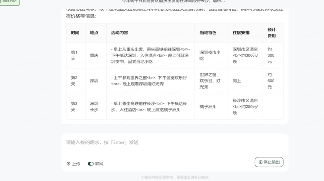 GPT-4o用不上,國產(chǎn)平替海螺AI可以先試試