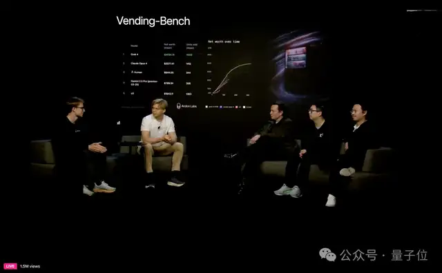 馬斯克Grok-4碾壓所有大模型!“比所有博士聰明”,AIME25拿滿分