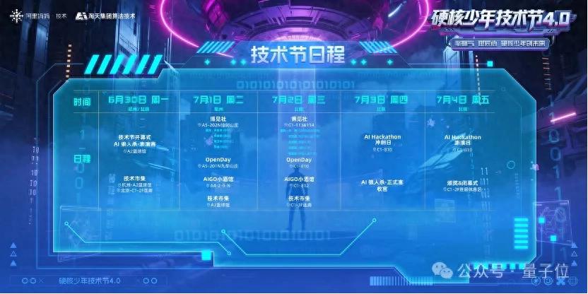 不走尋常路的淘天技術節:AI狼人殺、Poster路演、博見社輪番上陣