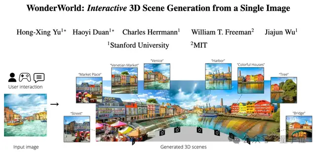 10秒創造一個世界！吳佳俊團隊新作實時交互式3D世界生成