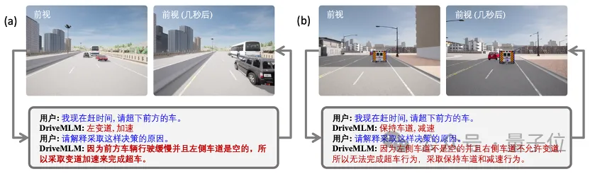 用多模態LLM做自動駕駛決策器，可解釋性有了！比純端到端更擅長處理特殊場景，來自商湯