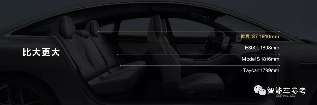 25.8萬華為首款純電轎車開啟預售，余承東：虧本賣，遙遙領先