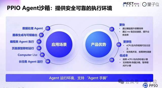 PPIO姚欣：AI正在進入自主行動與創造時代，智能體需要全新的操作系統｜MEET2026