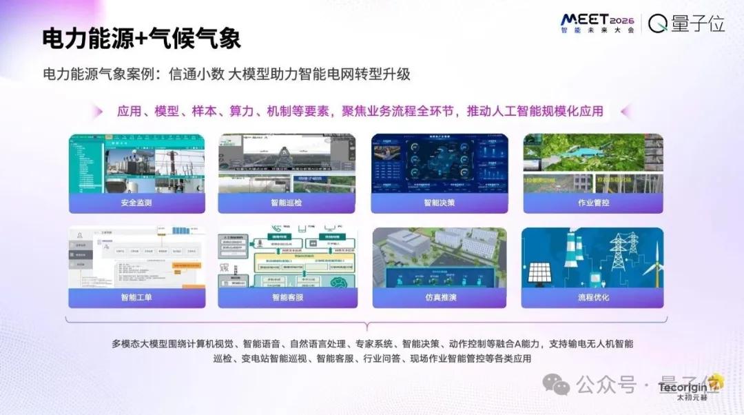 太初元碁喬梁:AI算法已經跑到單芯片極限|MEET2026