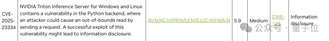英偉達推理服務器被曝高危漏洞,云端AI模型被攻擊直接裸奔
